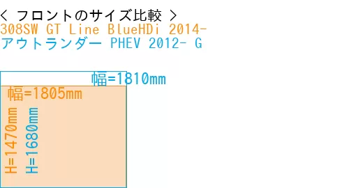 #308SW GT Line BlueHDi 2014- + アウトランダー PHEV 2012- G